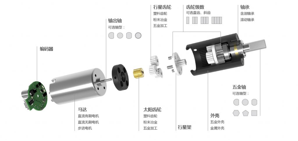 微型減速電機(jī)