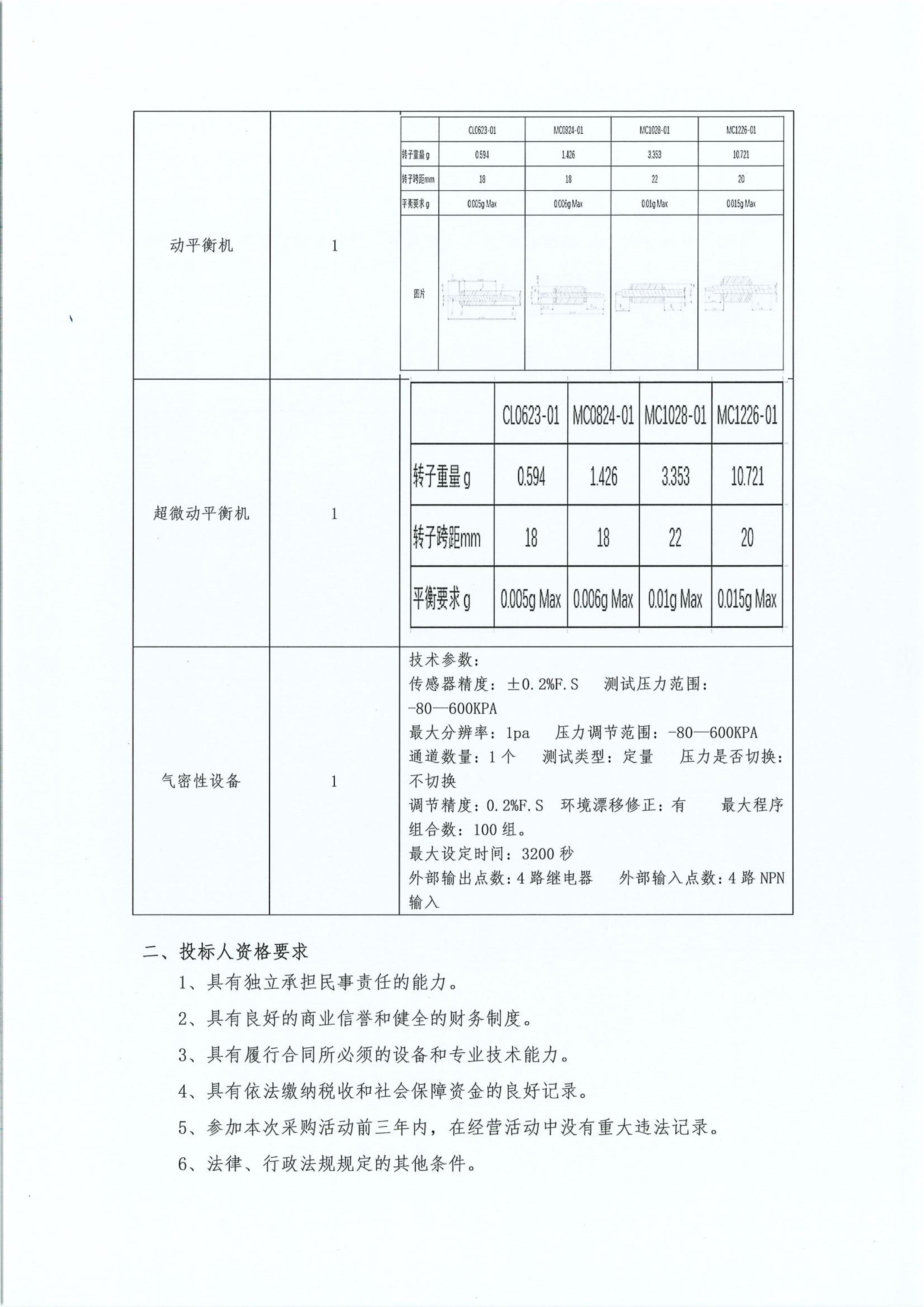 兆威機(jī)電設(shè)備采購招標(biāo)公告